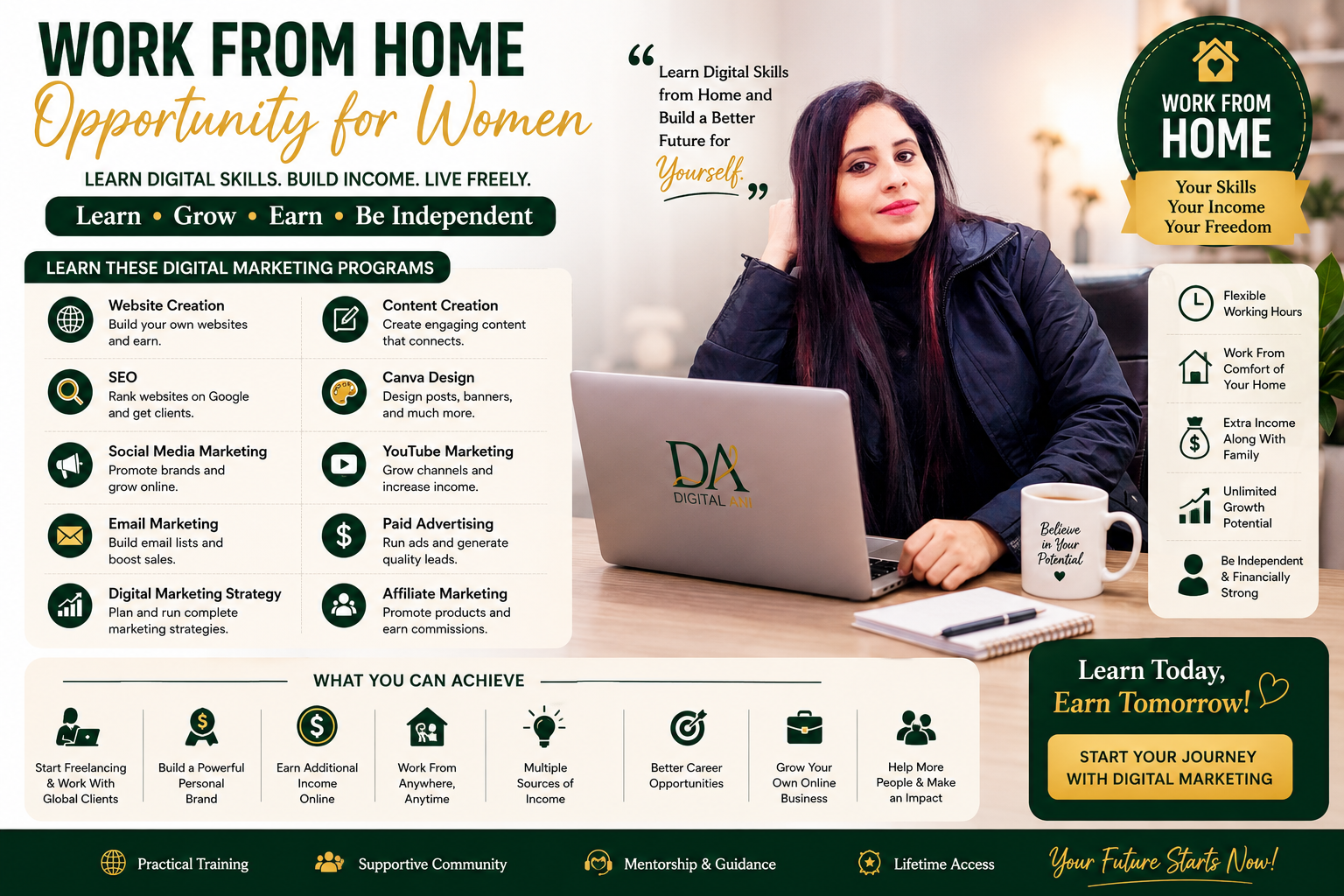 ani work from home
